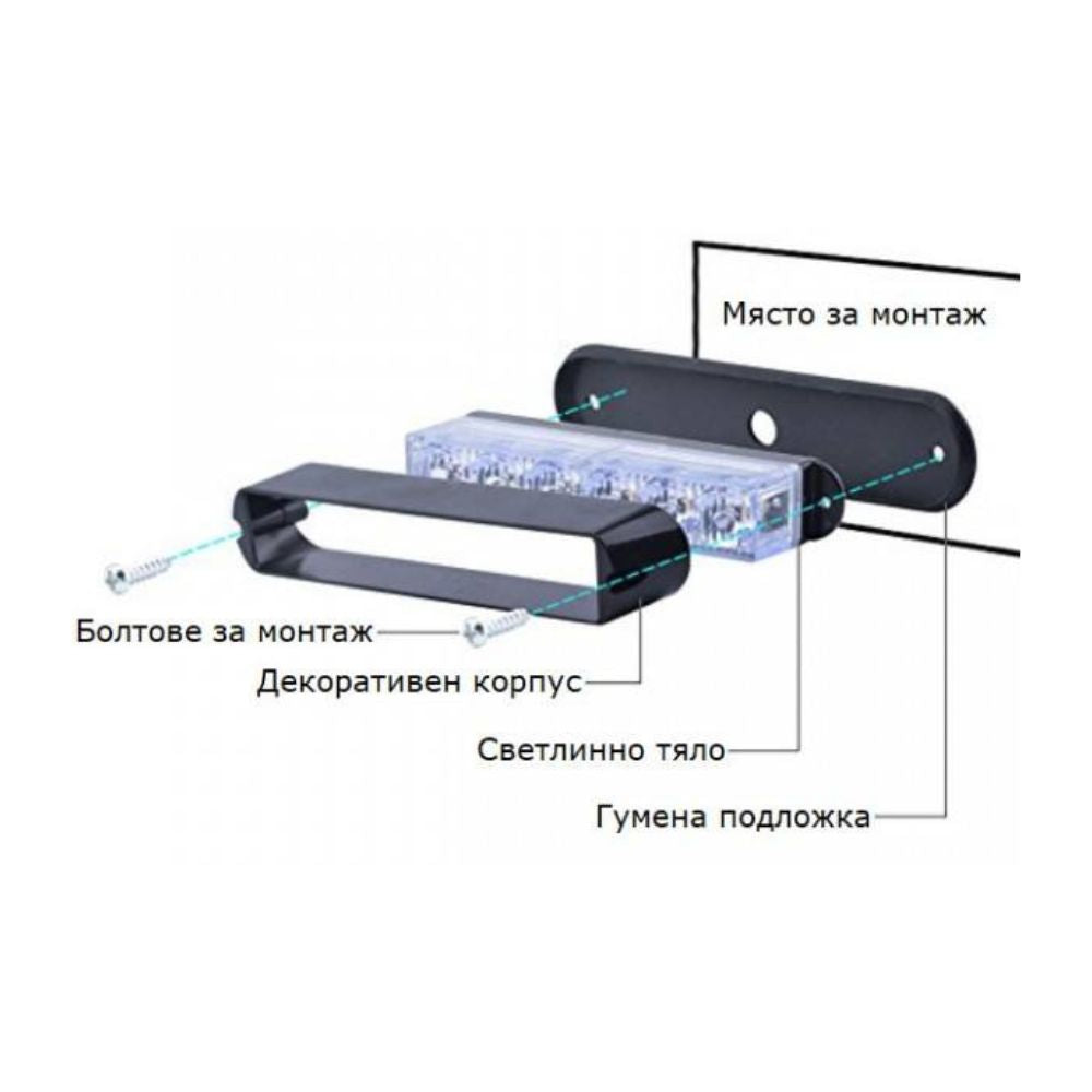 led-12v-avariini-signalni-lampi